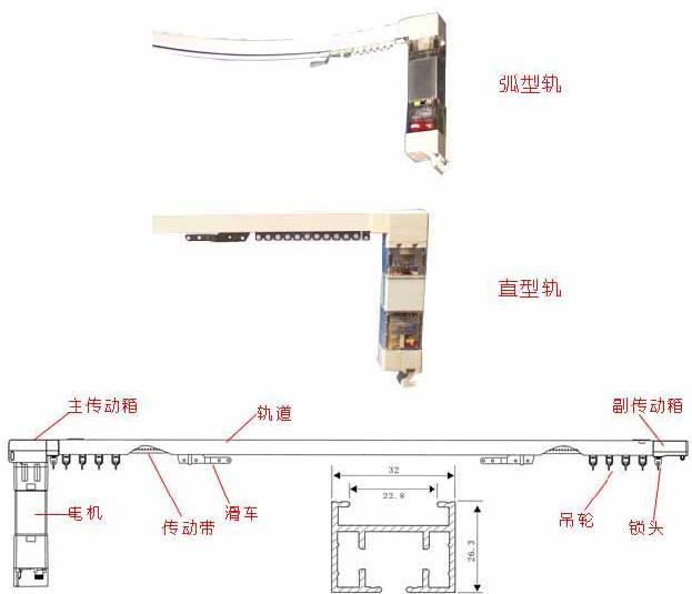 酒店電動窗簾的清潔與保養小知識！